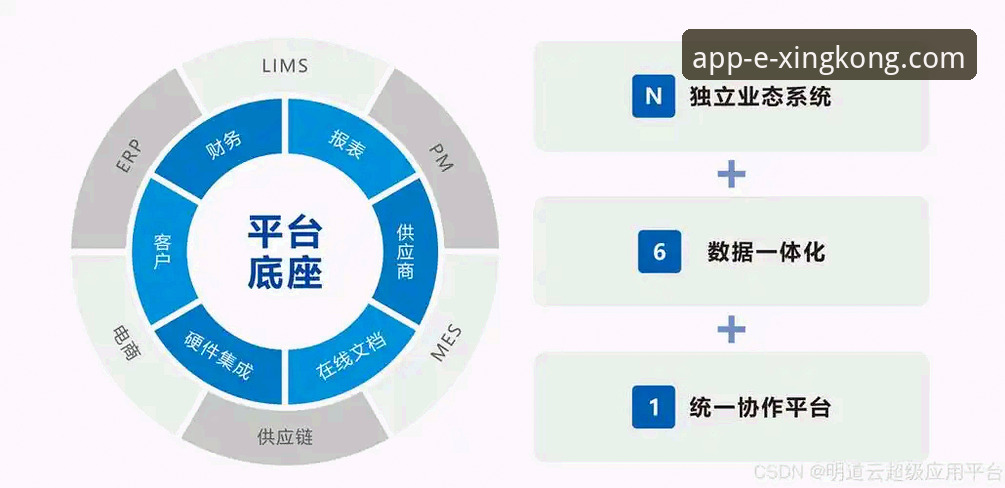 星空APP安卓最新版 星空娱乐平台移动端生态深度解析:星空APP安卓最新版v2.1.0全面体验与行业趋势分析