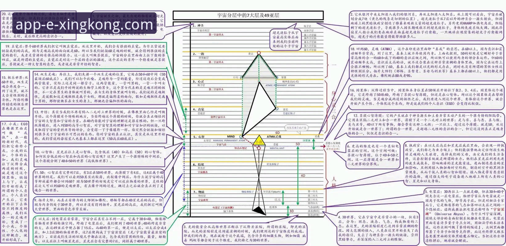 星空APP可靠吗 4个维度深度解析:星空APP可靠吗?从行业趋势看它的真实表现